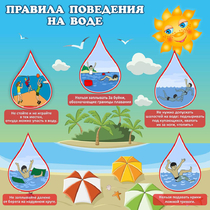 Стенд "Правила поведения на воде" - «globural.ru» - Рузаевка
