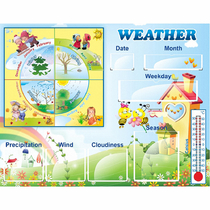 Стенд "Погода со вставками" на английском языке - «globural.ru» - Рузаевка