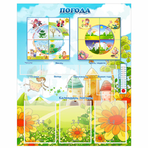 Стенд "Погода" - «globural.ru» - Рузаевка