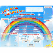 Стенд "Для вас родители!" 1.4x1.1 - «globural.ru» - Рузаевка