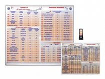 Интерактивный стенд "Международная система единиц. Физические постоянные. Приставки" адаптивный, с сенсорным пультом управления и планшетом со шрифтом Брайля (физика) - «globural.ru» - Рузаевка