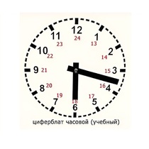 Часовой циферблат раздаточный - «globural.ru» - Рузаевка