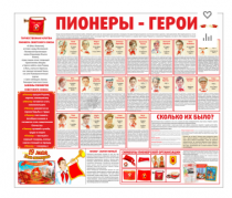 Тематический стенд "Пионеры-герои" - «globural.ru» - Рузаевка