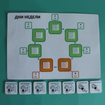 Пособие "Учим дни недели" - «globural.ru» - Рузаевка