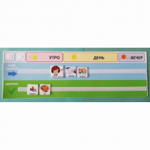 Визуальное расписание на день (для карточек размером 5-5 и 6-6 см) - «globural.ru» - Рузаевка