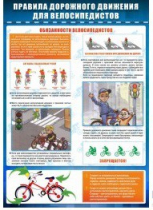 Стенд "ПДД для велосипедистов" - «globural.ru» - Рузаевка