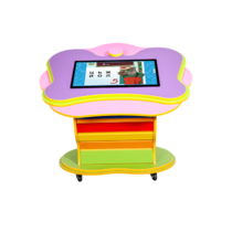 Интерактивный стол «Бабочка» - «globural.ru» - Рузаевка