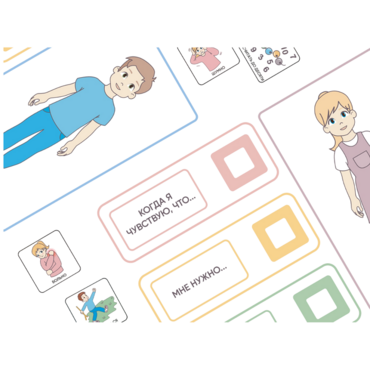 Карточки ПЭКС: визуализация «Саморегуляция» - «globural.ru» - Рузаевка