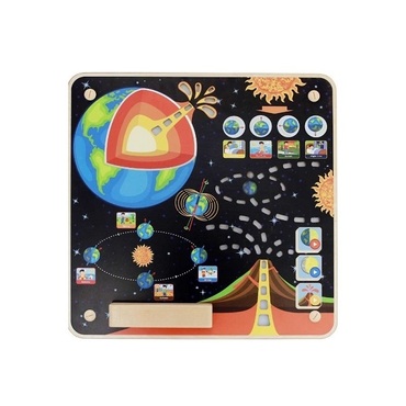 Панель "Земля" - «globural.ru» - Рузаевка