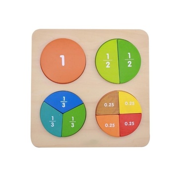 Панель "Круги - дроби" - «globural.ru» - Рузаевка