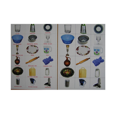 Английское лото "Посуда" - «globural.ru» - Рузаевка