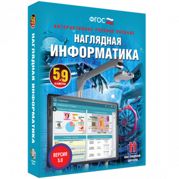 Наглядная информатика 5 - 9 класс - «globural.ru» - Рузаевка