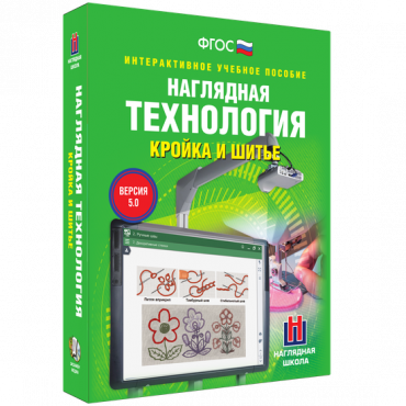Интерактивное учебное пособие. Технология. Кройка и шитье. - «globural.ru» - Рузаевка