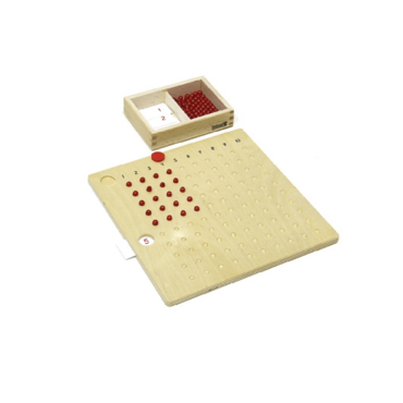 Доска для умножения - «globural.ru» - Рузаевка