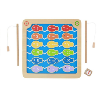 Панель "Рыбалка" - «globural.ru» - Рузаевка