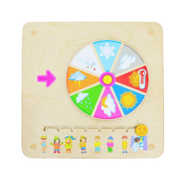 Панель "Погода" - «globural.ru» - Рузаевка