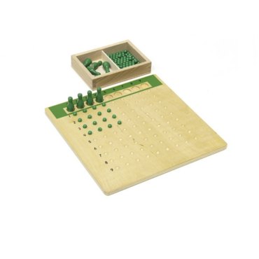 Доска для деления - «globural.ru» - Рузаевка