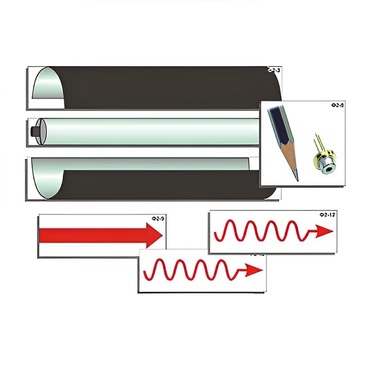 Модель-аппликация "Лазер" (ламинированная) - «globural.ru» - Рузаевка