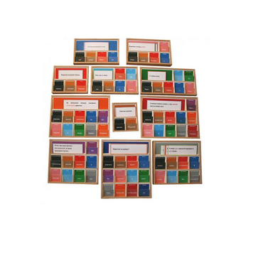 Грамматические коробки - «globural.ru» - Рузаевка