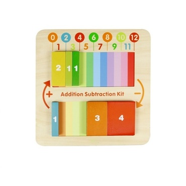 Панель "Сложение/вычитание" - «globural.ru» - Рузаевка