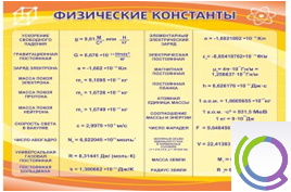 Стенд "Физические константы" - «globural.ru» - Рузаевка