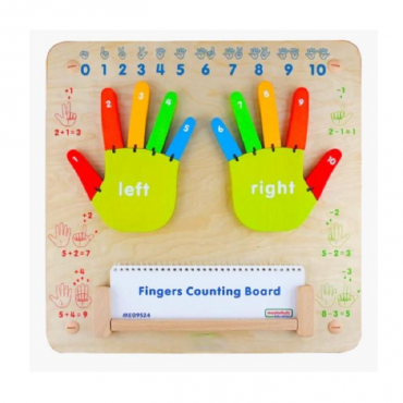 Панель "Считаем пальцы" - «globural.ru» - Рузаевка