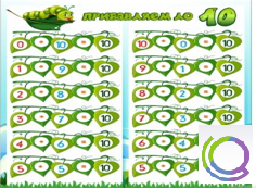 Стенд "Прибавляем до 10" - «globural.ru» - Рузаевка