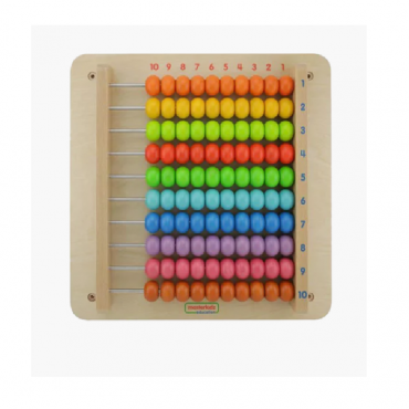 Панель "Счеты 1-100" - «globural.ru» - Рузаевка