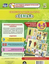 Сюжетно-ролевая игра "Семья" для детей 4-5 лет - «globural.ru» - Рузаевка