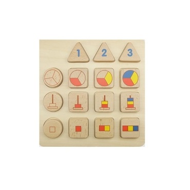 Панель "Сортировка: доли, числа, размер" - «globural.ru» - Рузаевка