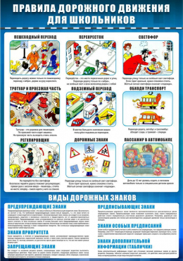 Стенд "ПДД для школьников. Виды дорожных знаков" - «globural.ru» - Рузаевка