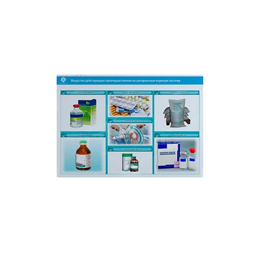 Стенд-планшет светодинамический «Изучение веществ, действующих преимущественно на центральную нервную систему» - «globural.ru» - Рузаевка