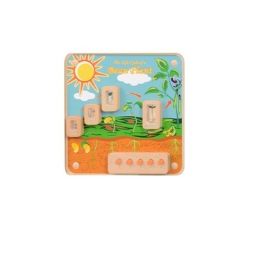 Панель "Боб" - «globural.ru» - Рузаевка